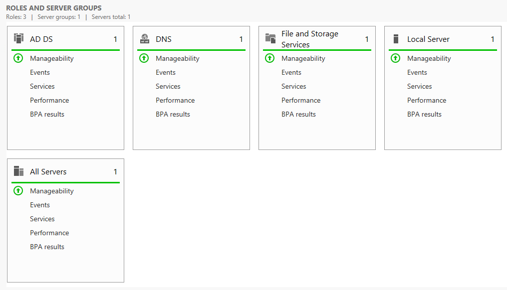 After a reboot, Server Manager shows DHCP, DNS, and AD DS all healthy and online