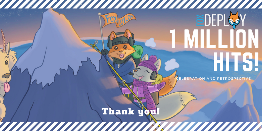hero graphic for the post Wow, ONE MILLION HITS!