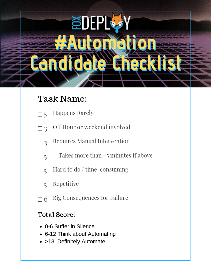 A printable checklist of the points from the 'when to automate' list above