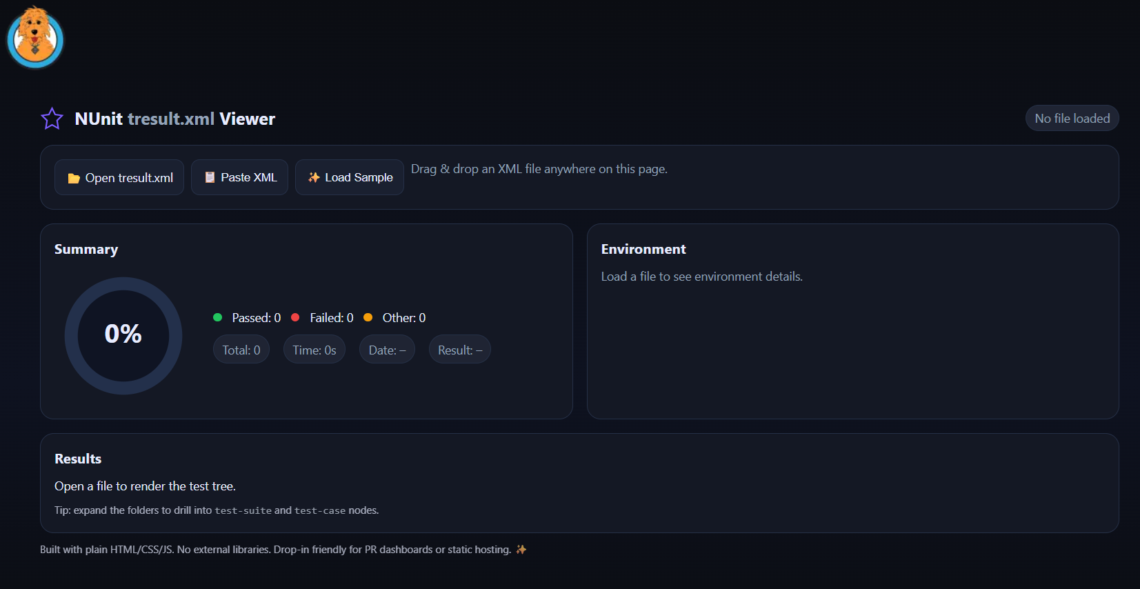 nUnit Test Results in a clean, organized view